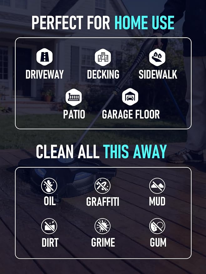 MEKOH 16.5'' 4-Wheel Lightweight Pressure Washer Surface Cleaner, 3600PSI | Universal Electric & Gas Driveway Power Washer Attachment for Patio Deck Paver Concrete Garage Cleaning, 1/4'' Quick-Connect