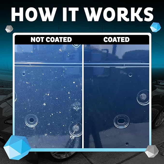 MAXLONE™ Car Spray with Triphene® All Purpose Waterless Detailer Gallon Kit | Quick Spray & Wipe, Clean, Shine, Protect Paint, Glass, Wheels, Trim Without Pre-Washing (20oz, 1 Gallon 8 Micro Fiber Cloth)