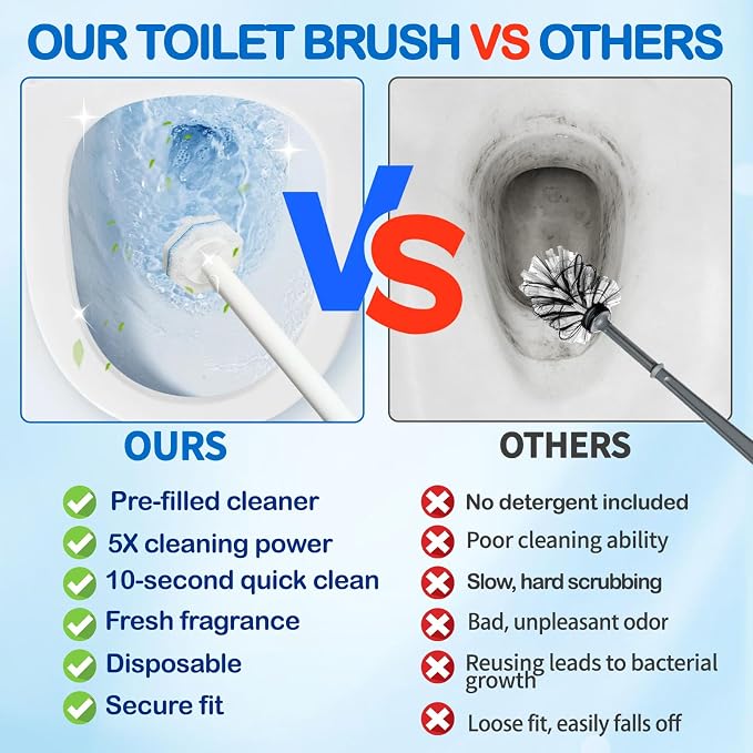 Disposable Toilet Brush and Holder Set, 40 Pre-Filled Refills, 5X Powerful No-Shed Pads, 360° Deep Toilet Bowl Clean, Toilet Bowl Cleaners with Storage Caddy & Adhesive Hooks