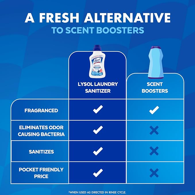 Lysol Disinfectant Laundry Sanitizer & Scent Booster, Laundry Detergent Additive, Color Safe Bleach Alternative, Laundry Odor Eliminator, Kills Bacteria & Viruses, Crisp Linen Scent, 41 Fl Oz Liquid