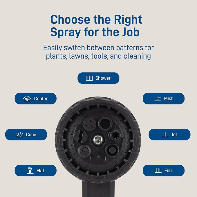 Orbit 58993 7-Pattern Watering Nozzle with Thumb Control, Black