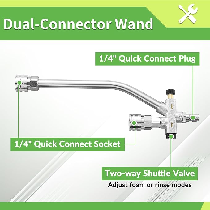 FIXFANS Foam Cannon, Compatible with Portland Husky and Ryobi Power Washer | Dual Connector Accessory, Replacement Gun Adapter, Double Tip Attachment Soap Cannon, 1/4" Quick Connect, 5 Nozzles, 1L