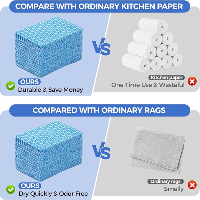 Reusable Cleaning Towels, Multi-Purpose Handy Towel, Blue Handi Wipe Reusable Cloths, Disposabel Dry Kitchen Wipes, Dish Cloths, Durable, Absoebent,Dry Quickly, 50 Count