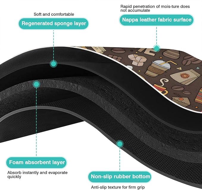 Coffee Bar Mat Accessories for Countertop Super Absorbent Anti-Slip Silicone Dish Drying Mats Kitchen Counter Draining Pad Decor Gift Fit Maker Pot Espresso Machine 24inx18in, (DS)