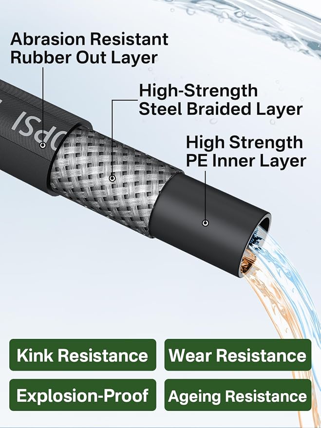 3/8" 4800PSI Pressure Washer Hose 100FT Swivel Quick Connect | Power Washer Hose for Cold/Hot Water Max 248°F, Kink Resistant Steel Wire Braided, Wear Resistant with M22 14mm Adapter