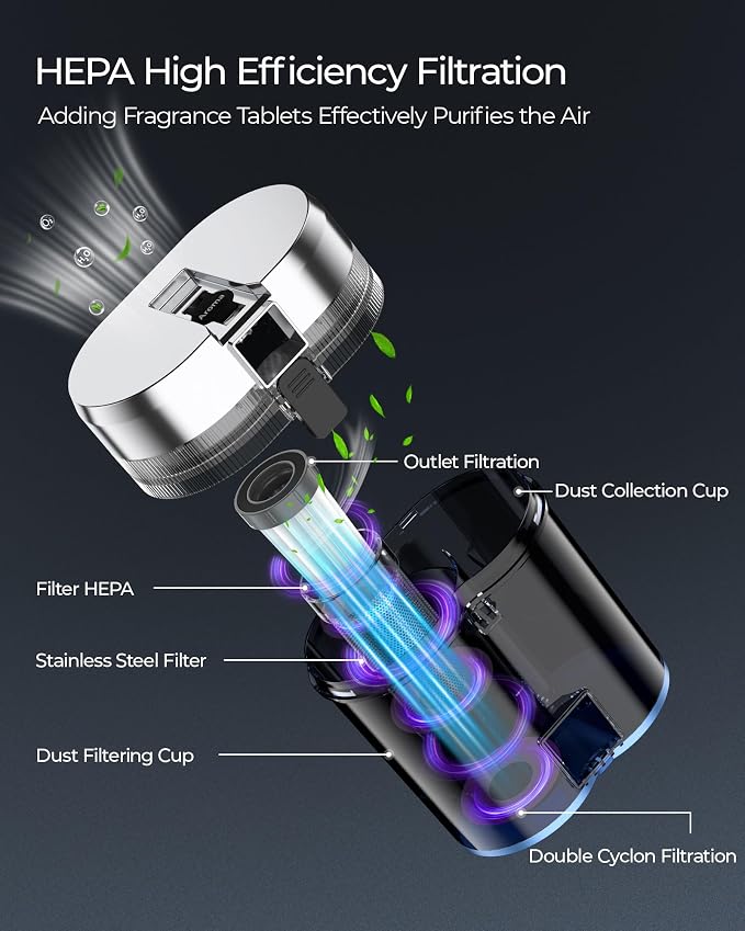 Teant Bed Mattress Vacuum, 18 kPa & Green Light Dust Detection, MV-Grey | 2-Speed Bed Vacuum Cleaner with 253.7nm UV-C & Ultrasonic, LED Display, 149℉ Heat, HEPA, Aroma & Anion for Bed Sofa Pet Hair
