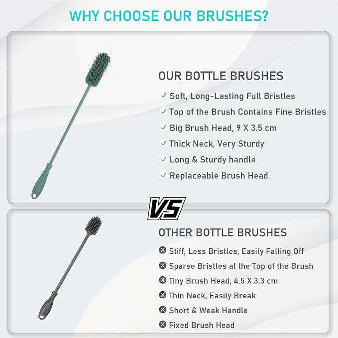 15.7" Silicone Bottle Brush, ddLUCK Water Bottle Cleaner Brush for Stanley, Hydroflasks, Glass, Thermos Sports Bottle, Vase and Glassware, Bottle Brush Cleaner for Small Narrow Neck Containers (Green)