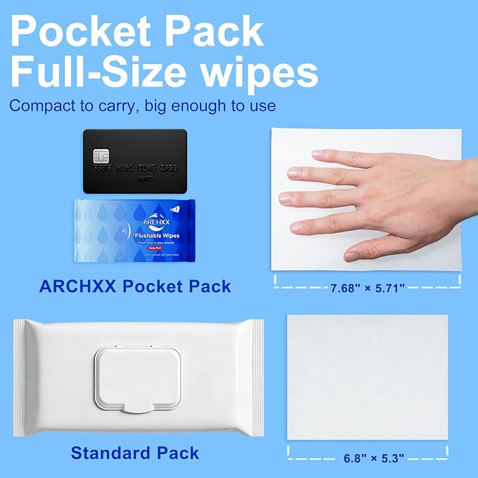 ARCHXX Travel Flushable Wipes, 16 Travel Packs (112 Count), Value Pack, 99% Water with Aloe & Chamomile, Unscented & Hypoallergenic, Mini Wet Wipes, for Sensitive Skin, for Adults & Kids
