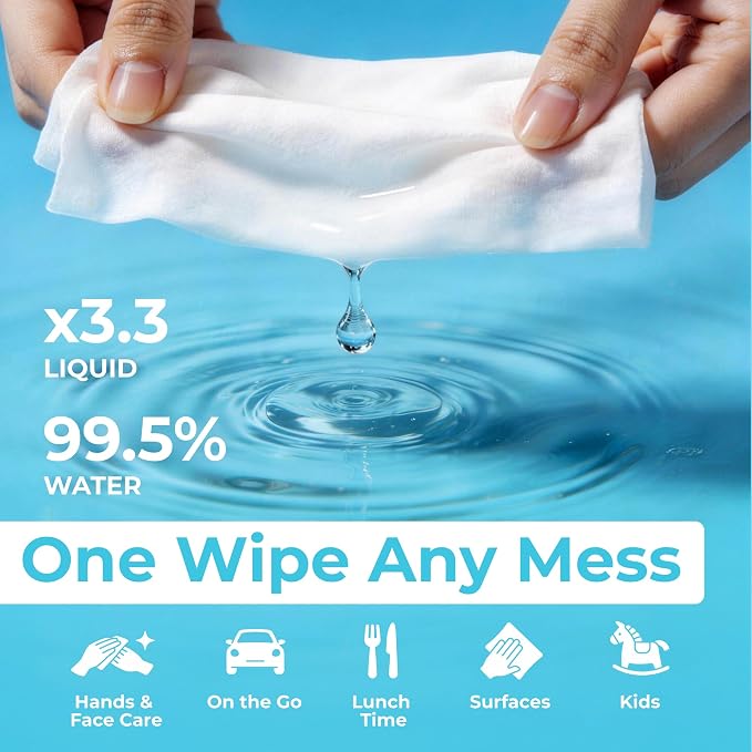 Impossibly Compact Travel Wipes - 99.5% Water - Safe for Sensitive Skin & Hypoallergenic, Resealable, Thick & Durable - For Adults & Kids - Unscented, 30 Pack Total 180 Wipes