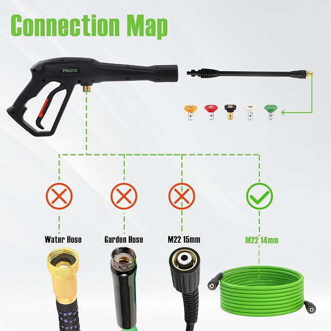 PWACCS Pressure Washer Gun and Hose Kit, 25 FT Power Washer Hose Wand | Replacement Extension Lance Wand, 5 Nozzle Tips with Holder, M22-14 Fitting, Compatible with Ryobi, Green Works & Karcher