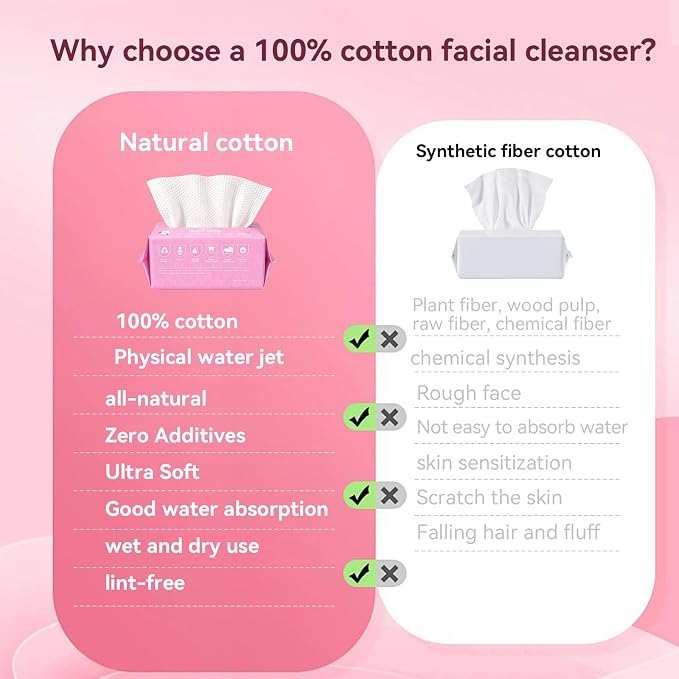 Face Towels, Face Towels Disposable 80 Count, Biodegradable Disposable Face Towel Dry Wipes, Lint-Free Dot Texture Cloths for Sensitive Skin, Makeup Removal and Skincare