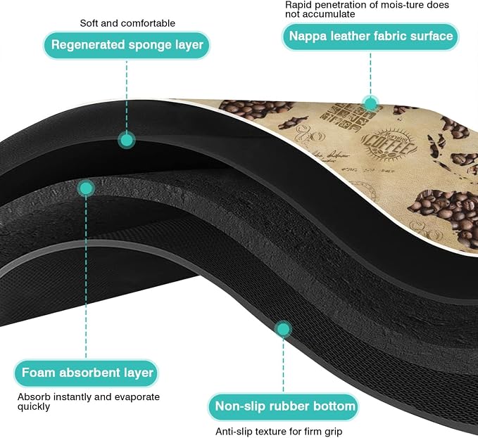 Fun Coffee Mat 23inx15in,Coffee Bar Mat for Countertops,Absorbent Hide Stain Anti-Slip Coffee Bar Accessories Fit Under Coffee Machine Mat,dish Drying Mats for Kitchen