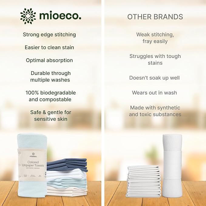 mioeco 24 Pack Multicolored Reusable Paper Towels - Nature Friendly - Organic Cotton Alternative - Thick, Strong, Paperless Kitchen Dish Cloths - Reusable Napkins - Dish Towels - Cloth Napkin