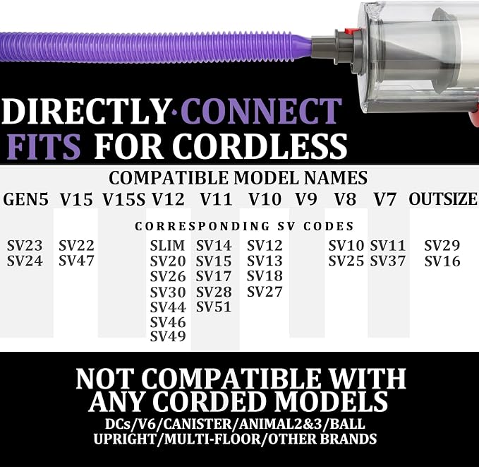 Dryer Vent Lint Cleaner Hose for Dyson Cordless Vacuum Cleaner V15 V15s Gen5 V12 V11 V10 V9 V8 V7,Crevice Gap Cleaner Nozzle Tool Attachments for Home/Car/Vehicle Cleaning