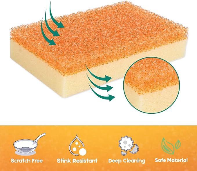 LAUNDRYLUX Scrub Sponge, Dual-Sided Temperature-Responsive Scrubber - Non-Scratch - Multipurpose Dish Sponges for Kitchens, Bathrooms, and Outdoor Use - 12 Pack