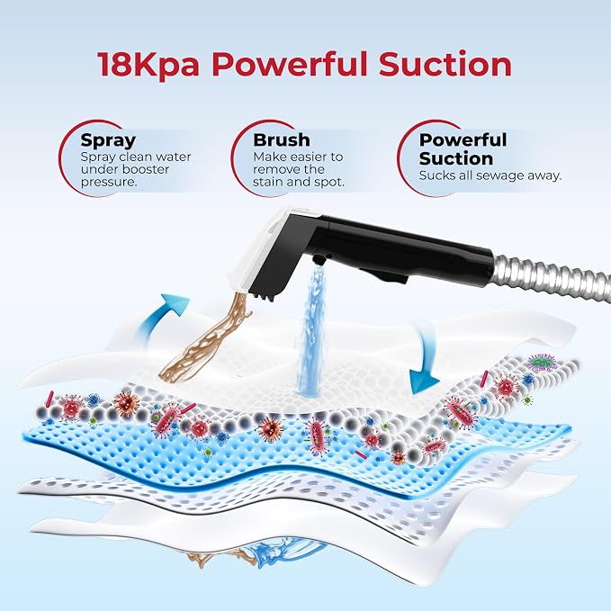 Rosewill Multi-Purpose Portable Carpet and Upholstery Cleaner, Powerful Suction 18 KPa Spot Cleaner, 600W Motor, Car and Auto Detailer, Stain/Spot Remover; Versatile Use: Carpet, Sofa, Pet Hair