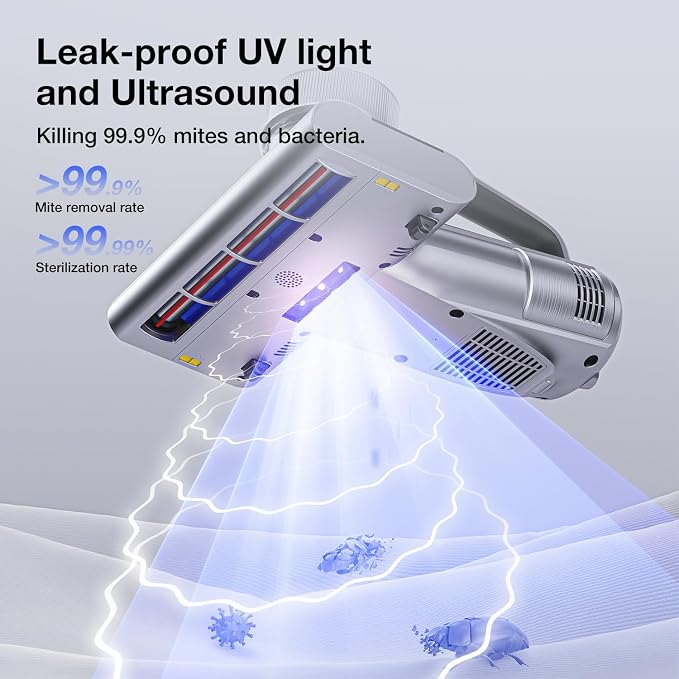 Jimmy WB81 Mattress Vacuum Cleaner, Upgraded Roller Brush, Smart Dust Sensor LED, UV Light and Ultrasound, PTC Heating, Best for Pet Hair and Anti-allergen (WB81, 2025 New Model)