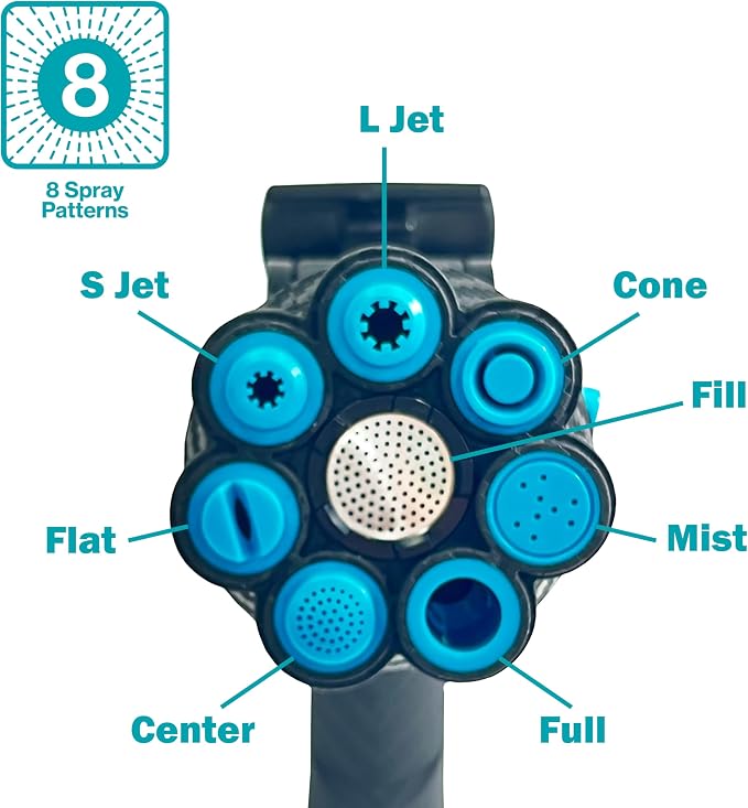 Gilmour Heavy Duty Graphite Fireman Garden Hose Nozzle with Swivel Connect | 8 Pre-set Spray Patterns, Flow Control, Durable Metal Build, Multi Use for Plants, Pets, Cars, and Patios