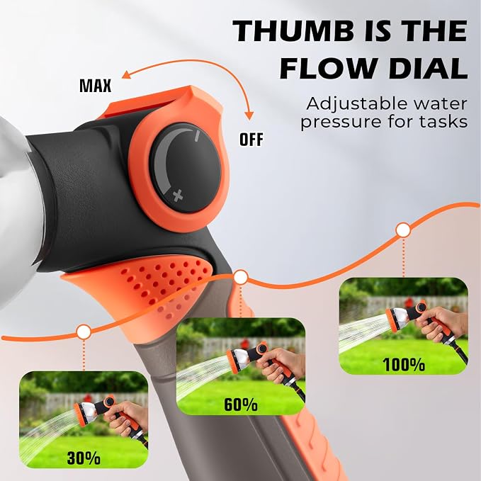 Garden Hose Nozzle High Pressure Leak Proof Spray Water Hose Nozzle Sprayer | Thumb Control 10 Spray Patterns On Off Valve Non-Slip Grip Hose Sprayer Nozzle for Plants & Lawns Watering,Car&Pet Washing