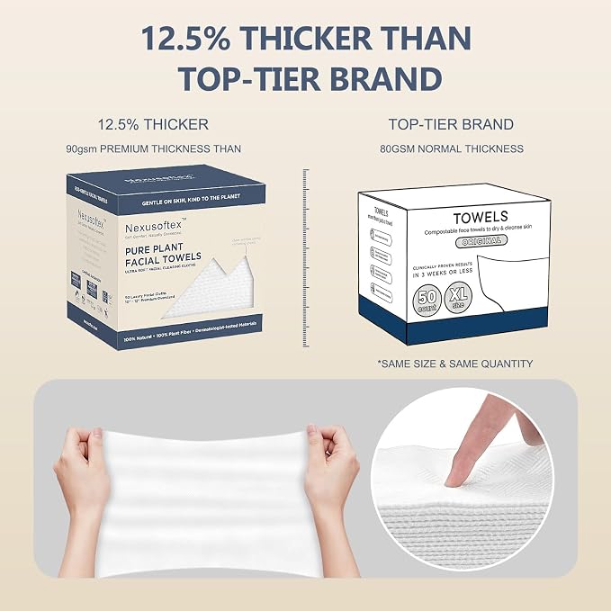 Premium Disposable Face Towels, 10"x12" XL, 90gsm Ultra-Thick 100% USDA Biobased Facial Towel, Gentle for All Skin Types, Magnetic Closure Box with Visibility Window (2 packs of 50ct)