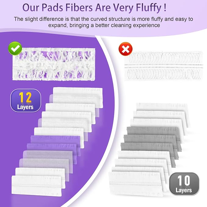 60 Pack Disposable Pads Refills Compatible with Swiffer Power Mop | for Swiffer Power Mop Refill, for All Floor Cleaning, Unscented & Thickened Pads