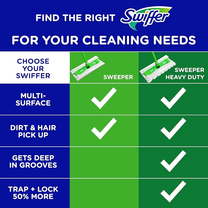 Swiffer Sweep + Mop,Dry Pads Refill,Floor Cleaner for Dirt,Dust,Hair,Cleaning Cloths for Mopping Home,Bathroom,Kitchen,Dust Mop,Floor Duster,Unscented,52ct,(Pack of 3)
