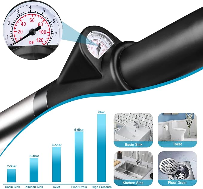 Toilet Plunger Drain Clog Remover: High Pressure Air Drainage Blaster Clog Remover Tool with Gloves- Stainless Steel Black Air Plunger for Bathroom, Sink, Floor, Kitchen Clogged