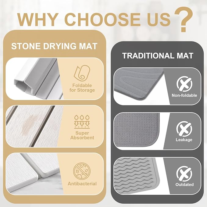 cuomaop Stone Dish Drying Mat for Kitchen Counter, 23x15.3 Inch Large Fast-Absorbing Diatomaceous Earth Drying Pad, Quick Dry Foldable Stone Dish Mats for Countertop Dishes, Bottles, Cups and Utensils