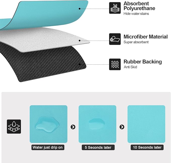 Ecotrim - Dish Drying Mat for Kitchen Counter | Coffee Bar Mat for Countertops | Heat Resistant Drainer Mat with Non-slip Rubber Backed | Hide Stain Kitchen Absorbent Draining Mat | Turquoise 16"x24"