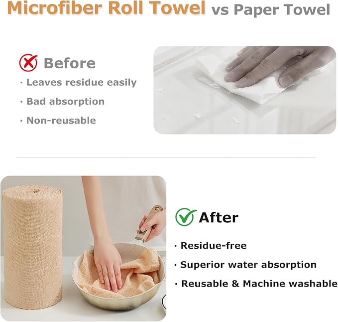Jessy Home 80 Pack Microfiber Cleaning Cloth Roll Reusable Paper Towels 12"x12" Tear Away Cloth, Microfiber Towels for Cars, Wash Cloths, Lint Free Rags for House, Kitchen,Window,Cleaning Supplies