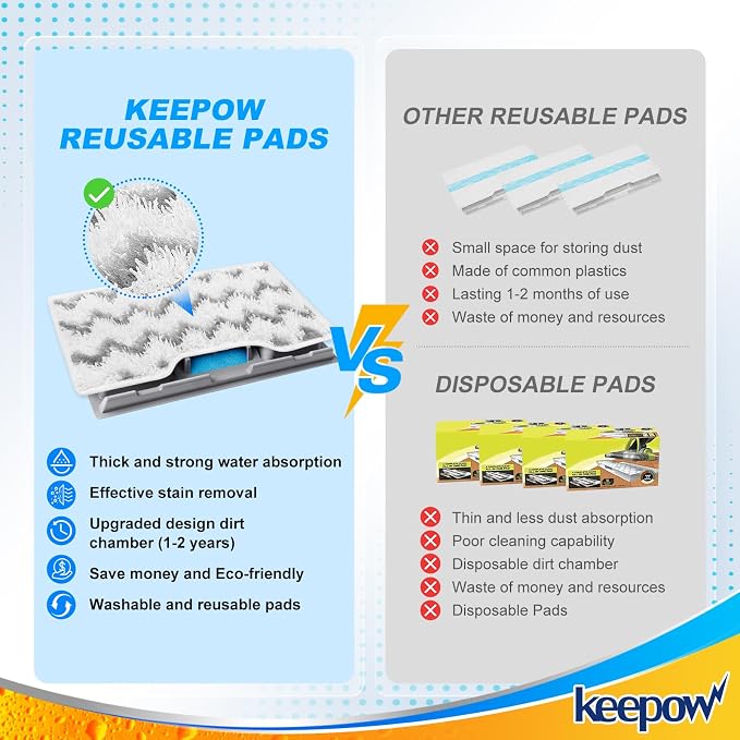 KEEPOW Reusable Mop Replacement Pads Compatible with Shark Vacmop VM252 | VM401 VM252P10 VC205 VM180 VM190 VM200 QM250 VM250 Washable Microfiber Mop Vac Pads Refills with Upgraded Design,1+2+4 Pads