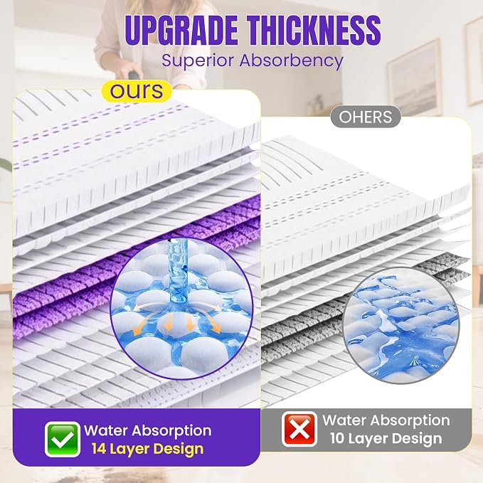 24 Pcs Power Mop Refills Pad, 5X Cleaning Multi-Surface Replacement for Swiffer Power Mop, Wet Pads Refill for Wood Floors & More, Compatible with Swiffer PowerMop Pads & Mopping Refills