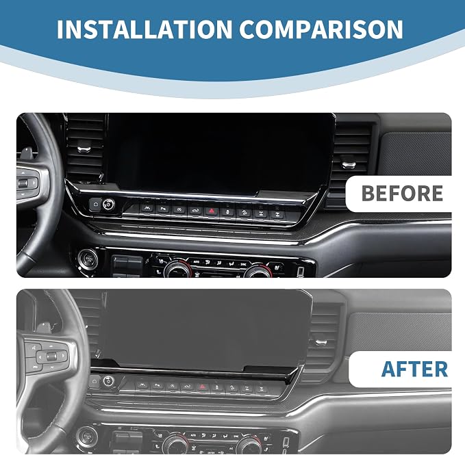 Center Dashboard Trim for Chevy Silverado 2022+, Black Wood Grain Dash Panel Cover, ABS Interior Decorative Overlay, Peel & Stick Installation (2PCS, Non-Replacement)