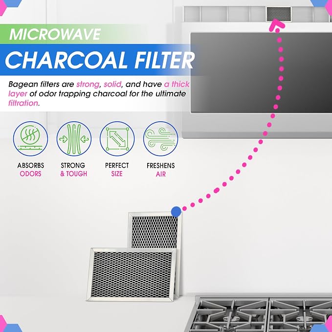 Microwave Filter Replacement 7.68" x 4.85" JX81C WB02X10776 GE Microwave Charcoal Filter - Also Fits LG Kenmore Carbon Filters - Freshens the Kitchen Air in Over the Range Oven Vent Fan