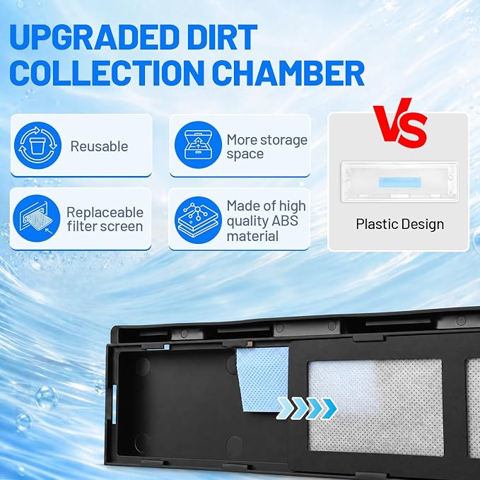 32 PCS Disposable Mop Replacement Pads for Shark VACMOP VM252 VM401 VM180 | Hard Floor Mop Pads Refills With 1 Upgraded Dirt Chamber and 4 Filter, for All Sealed Floors, 32+4+1 Pack