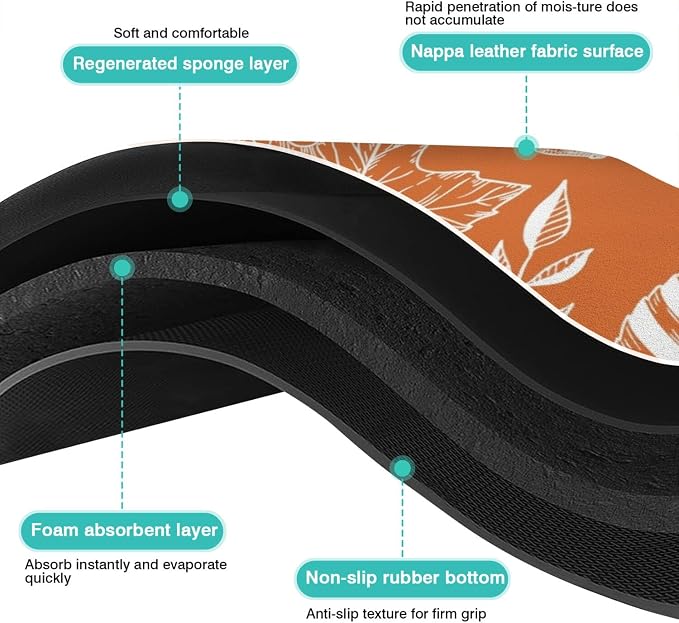 Fun Coffee Mat 19inx12in,Coffee Bar Mat for Countertops,Absorbent Hide Stain Anti-Slip Coffee Bar Accessories Fit Under Coffee Machine Mat,dish Drying Mats for Kitchen