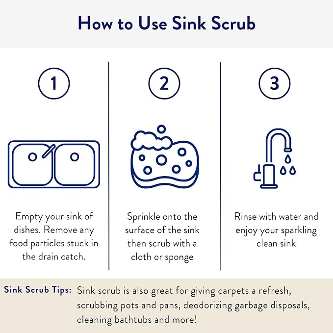 THE CLEAN PEOPLE Sink & Bath Scrub - Gently Scrub Away Tough Stains, Grease & Grime, Buffs Scratches & Eliminates Odors - 2 Pack, Citrus Scent