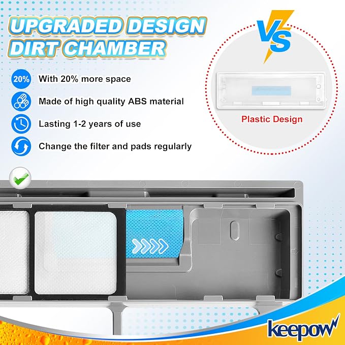 KEEPOW Reusable Mop Replacement Pads, Mop Pads Refills Compatible with Shark Vac Mop VM252 VM200 VC205 VM250 /QM250 VM190 VM200P12, Hardwood Floor Mop Pad with Upgraded Dirt Chamber (1+2+3 Pads) | Reusable Hardwood Floor Mop Pad with Upgraded Dirt Cham...