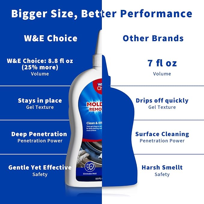 W&E Choice Mold Stain Remover Gel Cleaner for Shower, Bathroom Tile Grout and Caulk - Heavy Duty Mildew Stain Cleaner for Front Load Washing Machine Rubber Seal - No Scrubbing Gel Formula, 8.8 Fl Oz