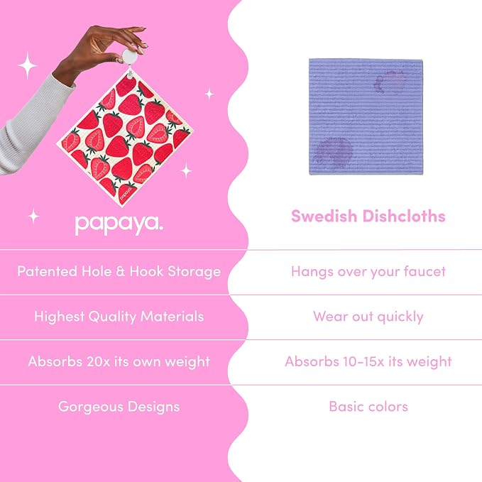 Papaya Swedish Dishcloths for Kitchen, 2 Reusable Paper Towels, 1 Hook | Eco Friendly, Washable, Quick Drying, No Odor, Replaces 17 Rolls of Paper Towel, Sustainable