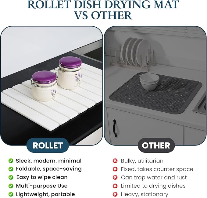 Stone Drying Mat for Kitchen Counter 24"×16"with Water Absorbent Diatomite Coasters 8" x 4", Foldable Quick Dry Mats for kitchen Dishes, Non Slip Quick Drying Diatomaceous Earth For Any Countertop