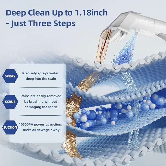 Slevoo 400W 18Kpa Carpet Cleaner Machine with 1 Bottle Cleaning Solutions | Strong Suction Upholstery Spot Cleaner for Pet Accidents Car Interiors Rugs Furniture, Dual 40oz Tanks, 16.4ft Cord, White