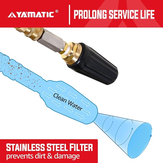 YAMATIC Turbo Nozzle Pressure Washer, 4000 PSI 4.0 GPM | 1/4" Quick Connect with Stainless Steel Filter, 360 Degree Rotating Tips, Replacement For MTM, Ryobi, Simpson, and More