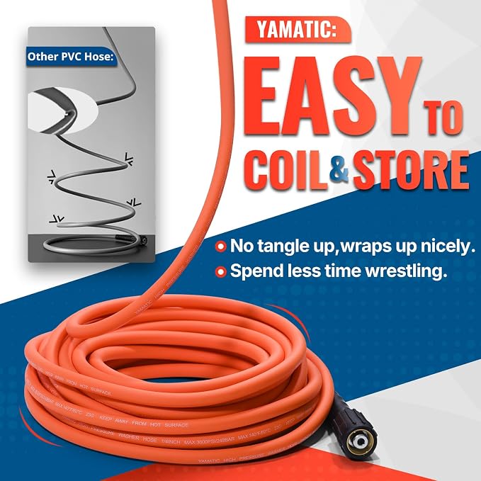 YAMATIC Heavy Duty Pressure Washer Hose 25 FT 1/4", 3600 PSI M22-14mm | 2x Wear-Resistant For Home Car Wash Driveway Patio Clean, Replacement For Ryobi Troy-Bilt Greenworks Craftsman