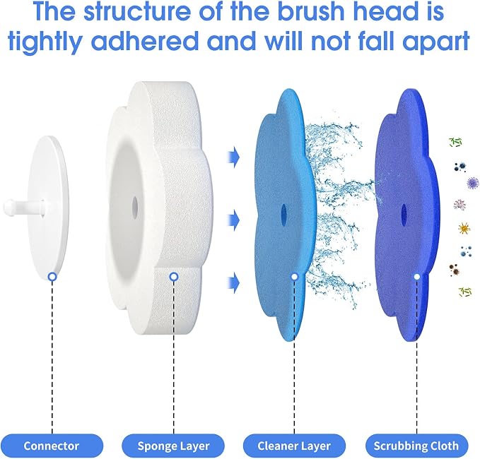 Topo Bear Disposable Toilet Bowl Brush with 40 Toilet Wand Refills, Toilet Bowl Cleaner Wands, Toilet Cleaning System Starter Kit
