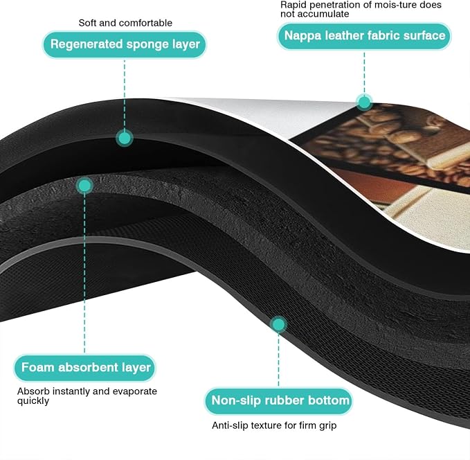 Coffee Mat 17inx31.5in, Coffee Bar Mat for Countertops, Absorbent, Hide Stain, Anti-Slip, Dish Drying Mat