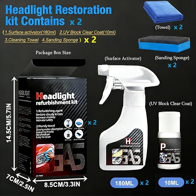 【2Pack】Headlight Restoration Kit, Advanced Car Headlight Restoration Kit