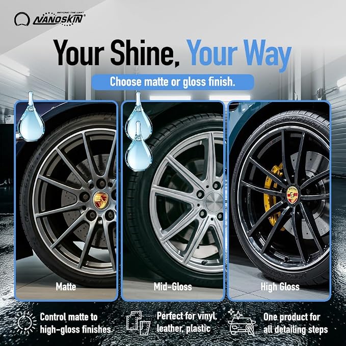 Nanoskin BLUE DRESS Premium Dressing 30 Gallons- Sprayable Interior & Exterior Dressing for Car Detailing | Works on Tire, Vinyl, Rubber, Plastic & Trim| Safe for Cars, Trucks, Motorcycles, RVs & More
