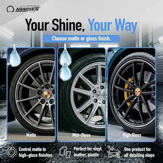 Nanoskin BLUE DRESS Premium Dressing - Sprayable Interior & Exterior Dressing| Works on Tire, Vinyl, Rubber, Plastic & Trim | Safe for Cars, Trucks, Motorcycles, RVs, Light Blue, 128 Fl Oz (Pack of 1)