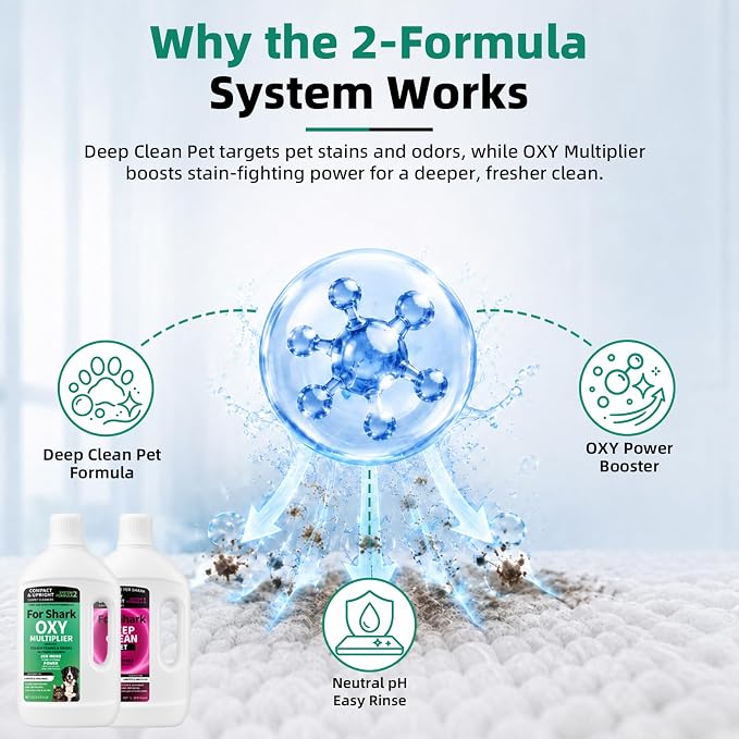 Carpet Cleaner Set Compatible with Shark Deep Clean Pet + OXY Multiplier | Two-bottle System; 68oz Total; Deep Clean Formula + OXY Booster Work Together for Pet Stains, Odors, Rugs & Upholstery